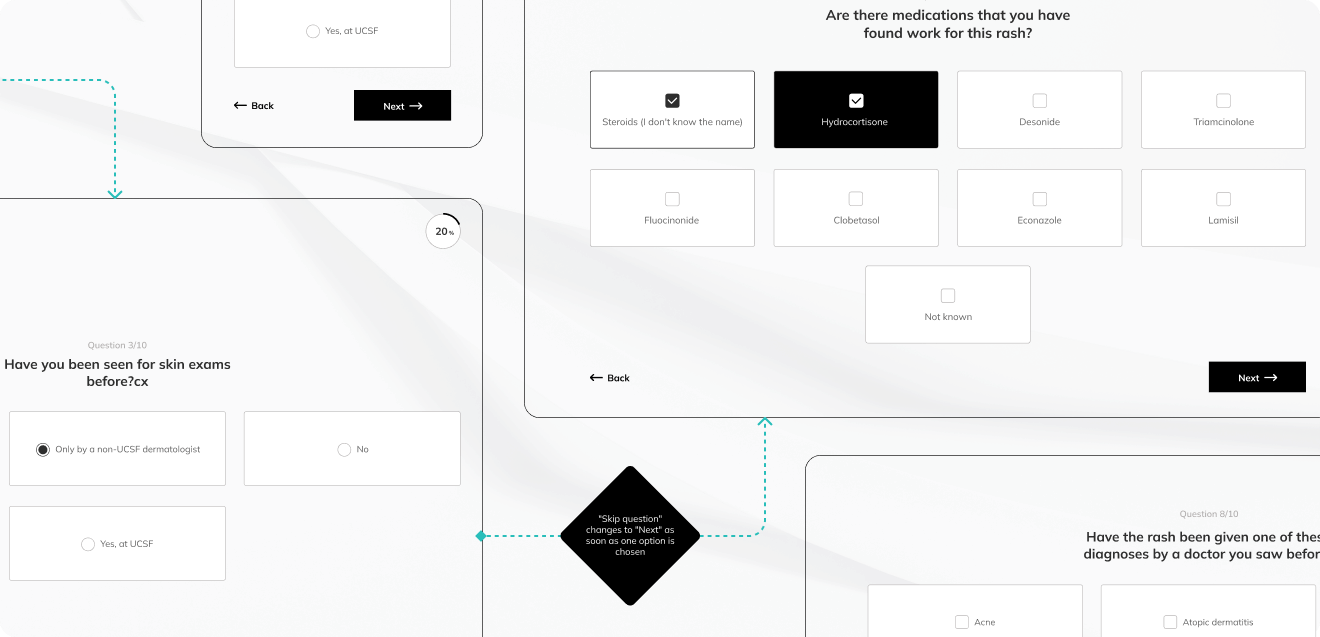 Proof of Concept