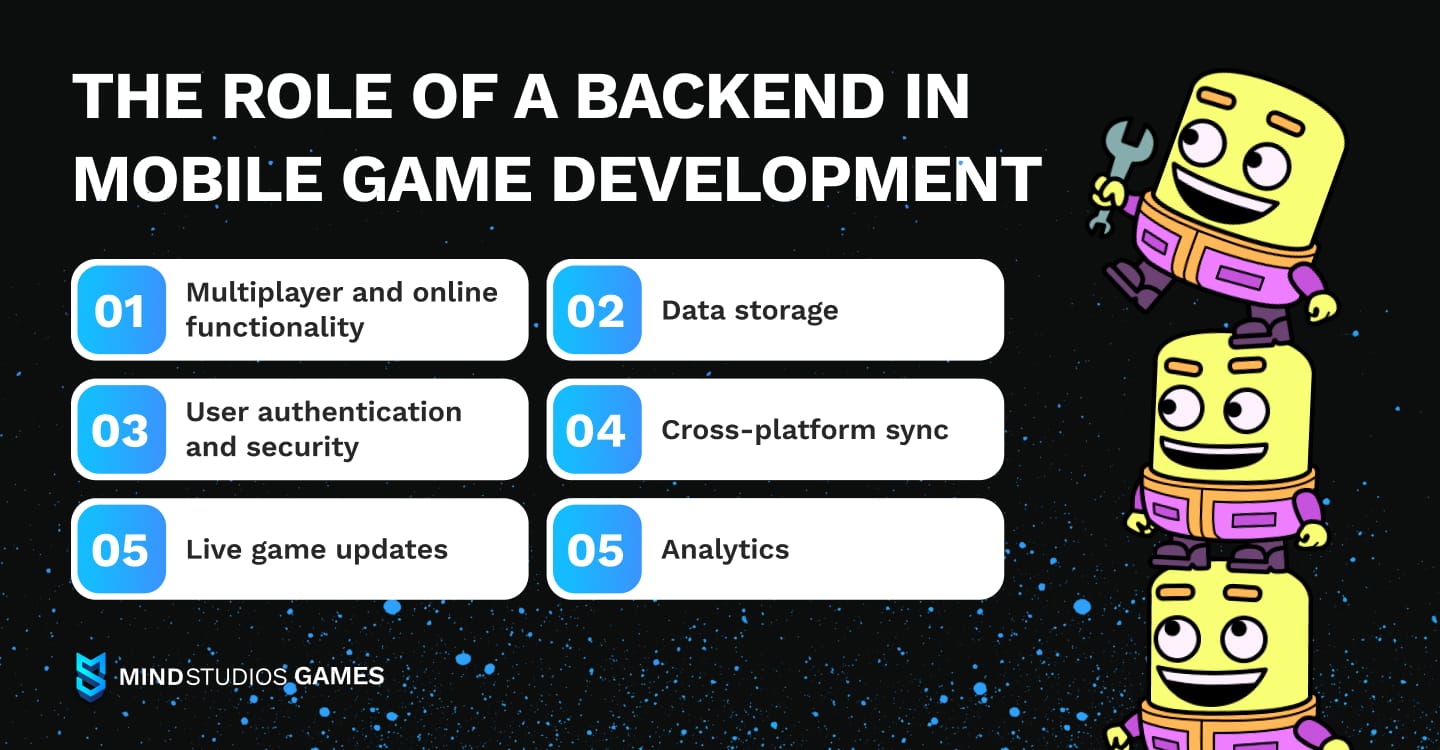 The role of a backend in mobile game development