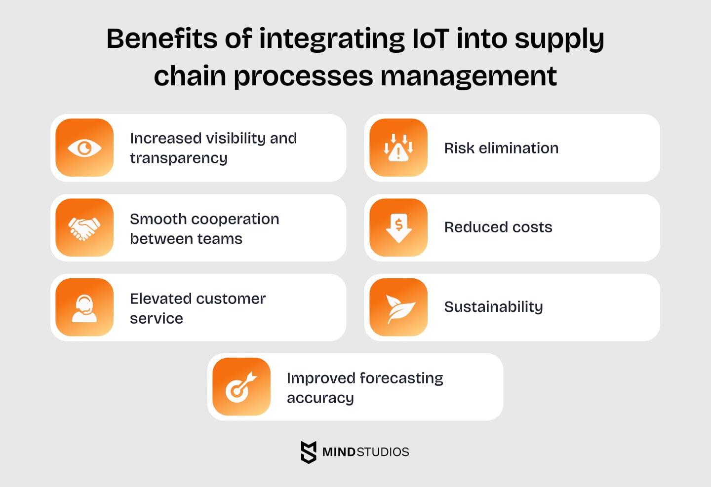 7 reasons to integrate IoT into supply chain processes