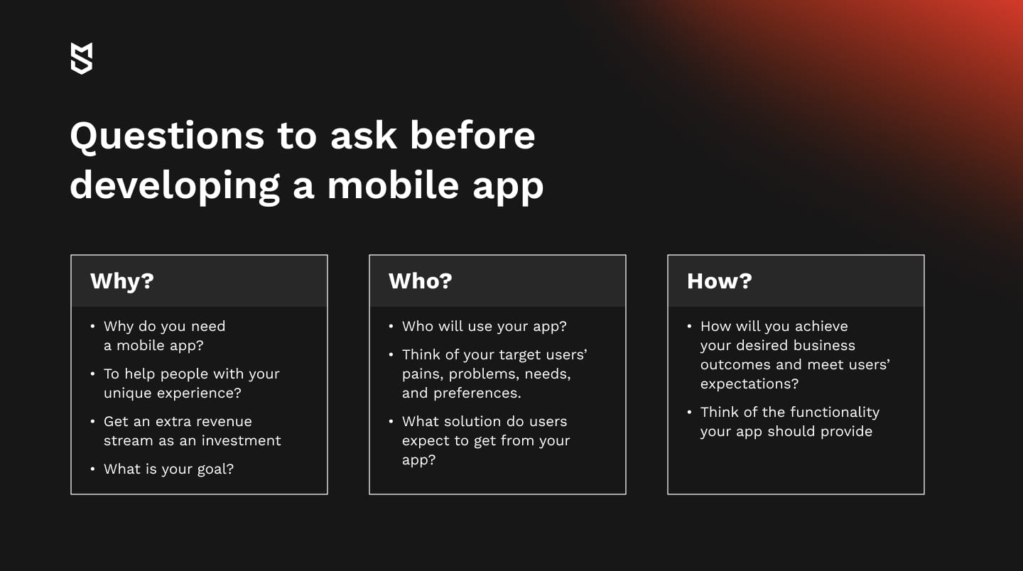 questions to ask before developing a mobile app