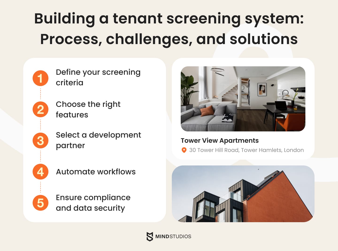 Tenant screening system development process