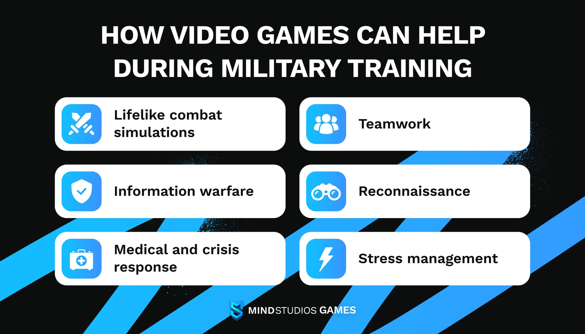 How video games can help during military training