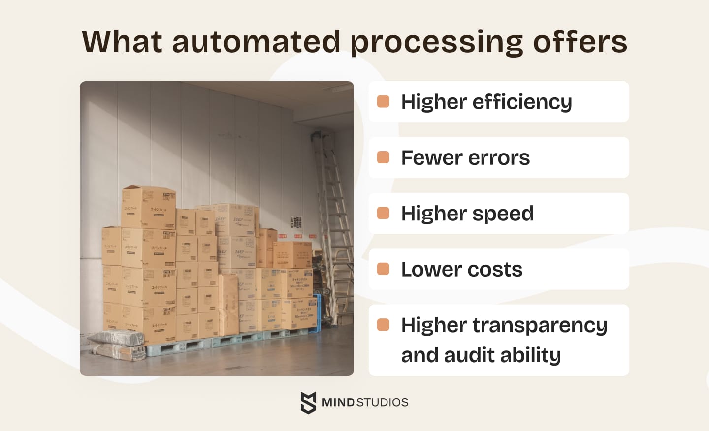 What offers automated processing