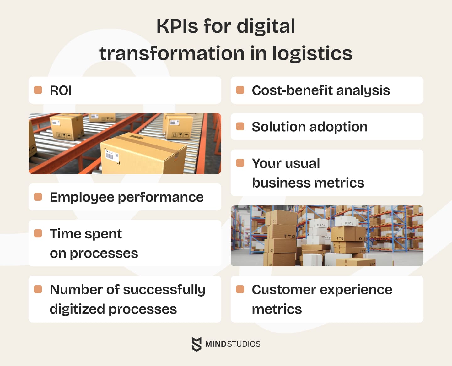 KPIs for digital transformation in logistics