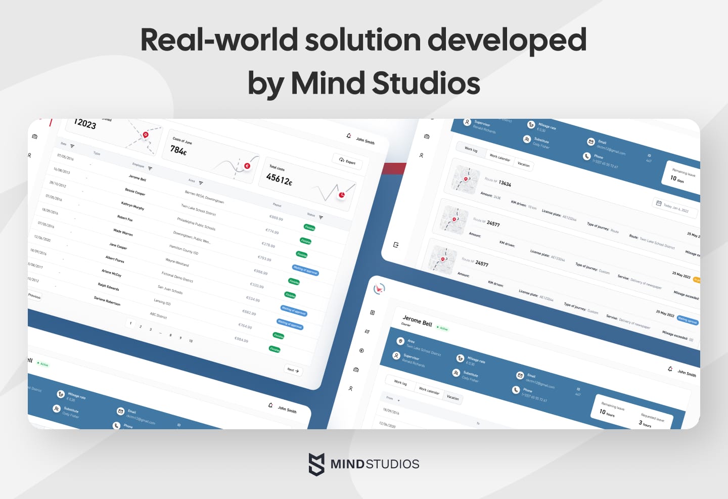 supply chain management solution developed by Mind Studios