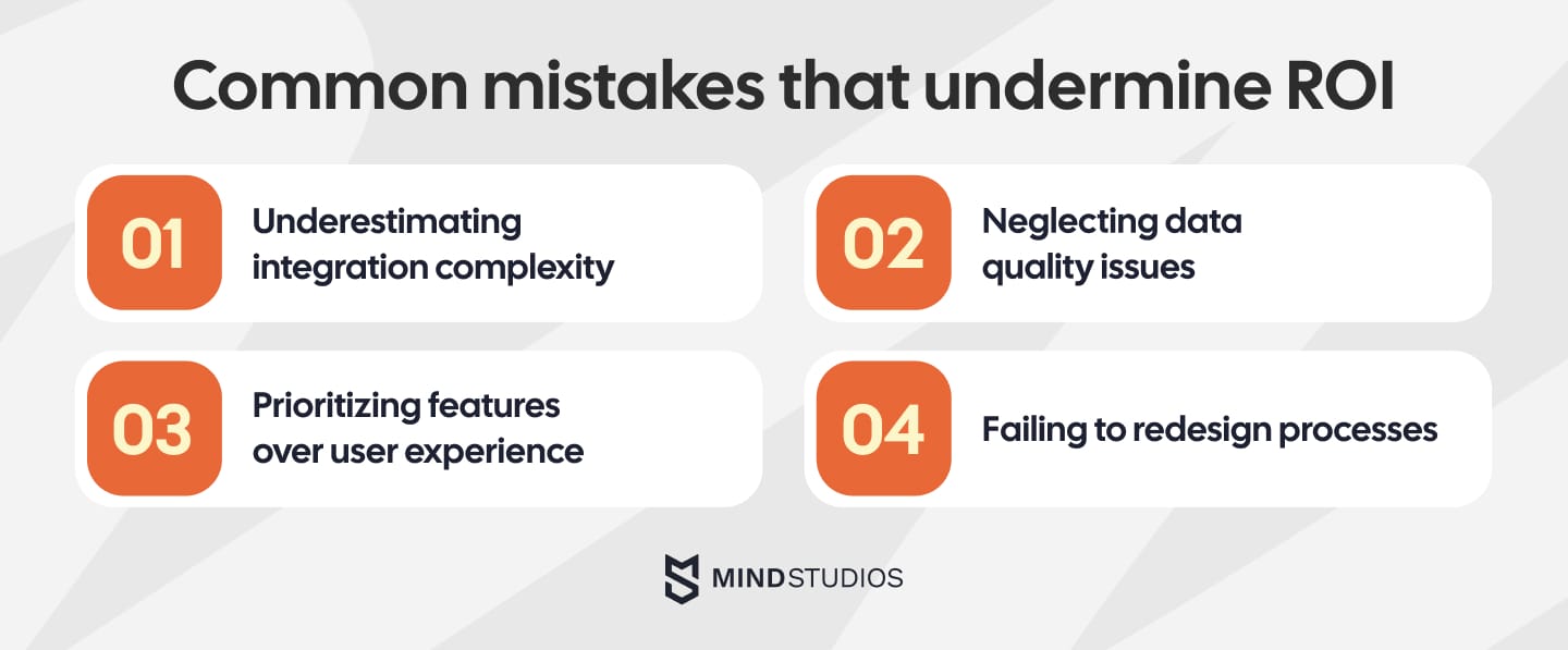 common scm software mistakes that undermine ROI