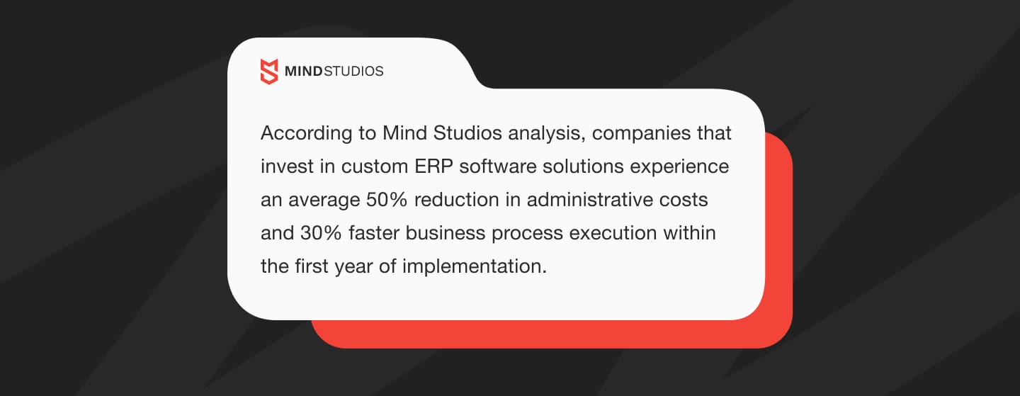Mind Sstudios ERP software development
