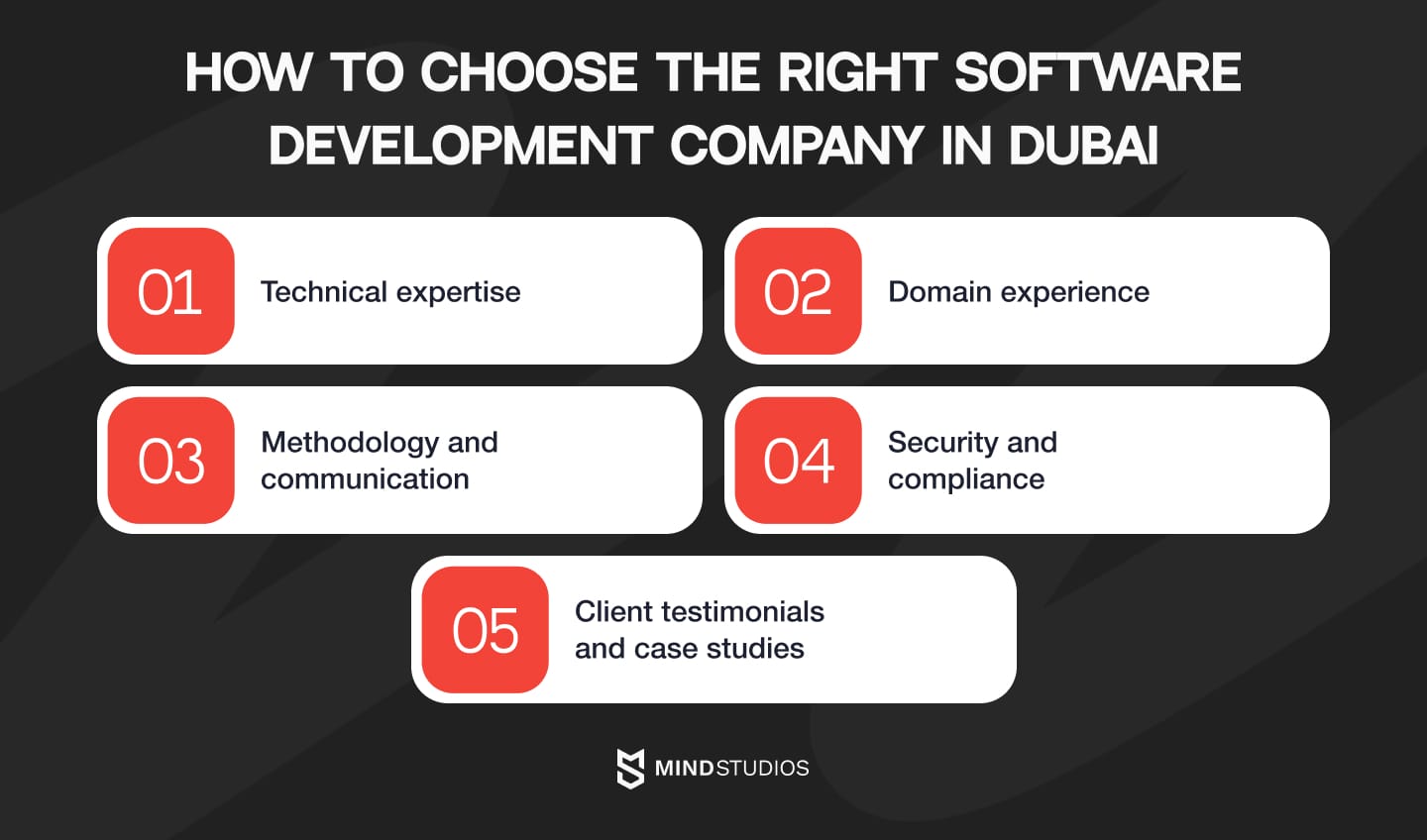 How to choose the right software development company in Dubai