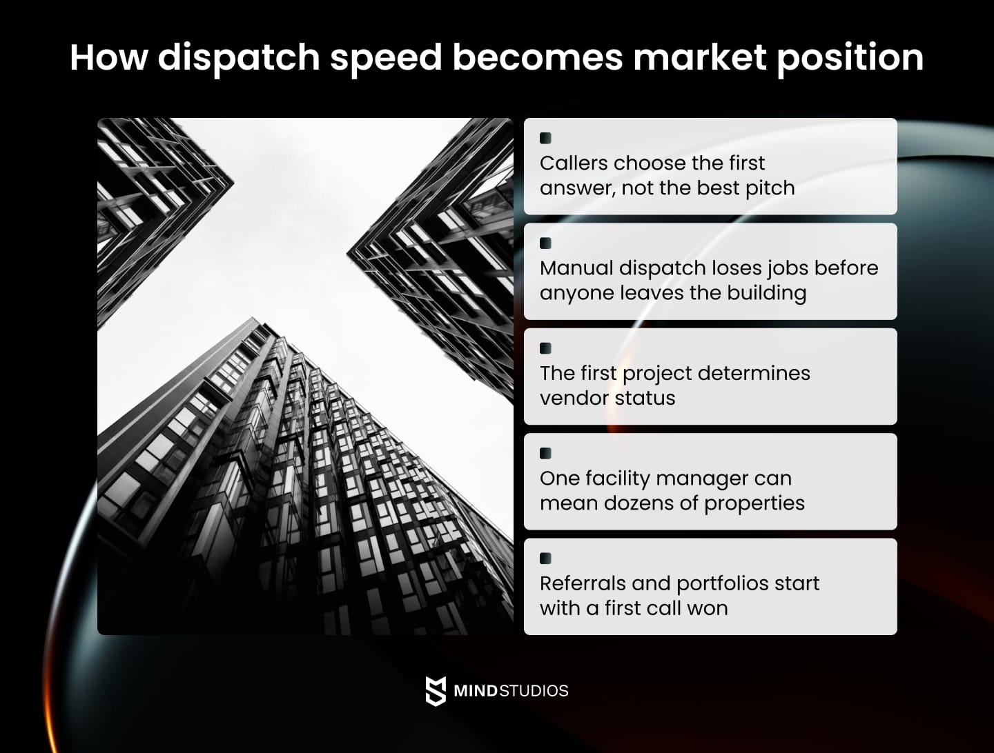 How dispatch speed becomes market position