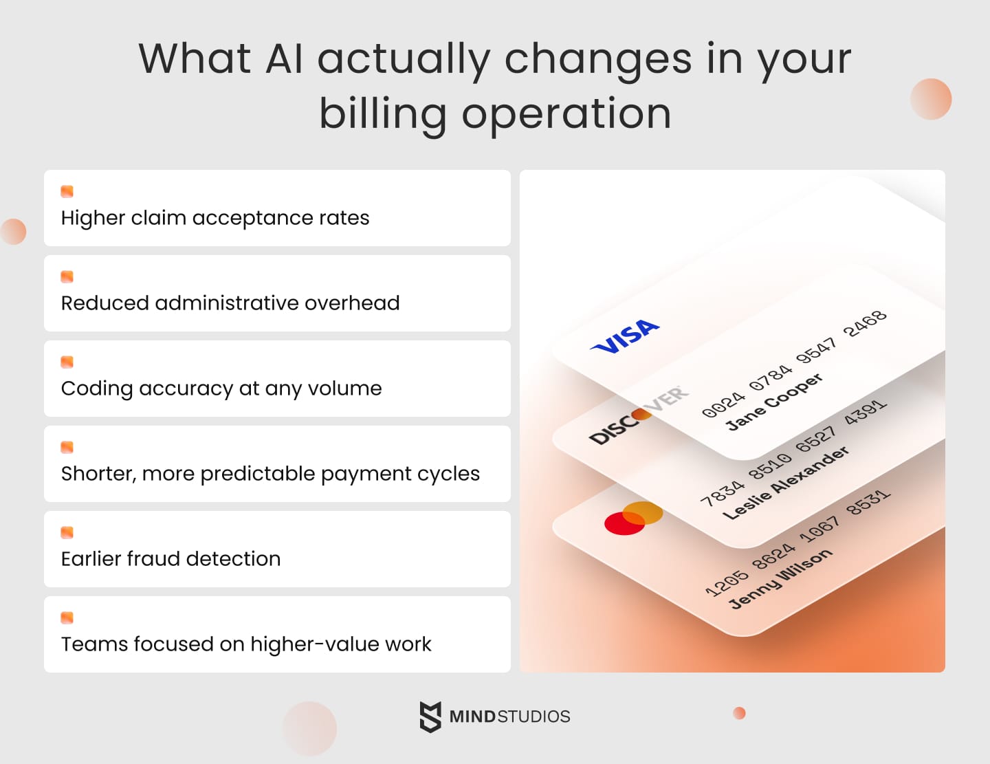 What AI actually changes in your billing operation