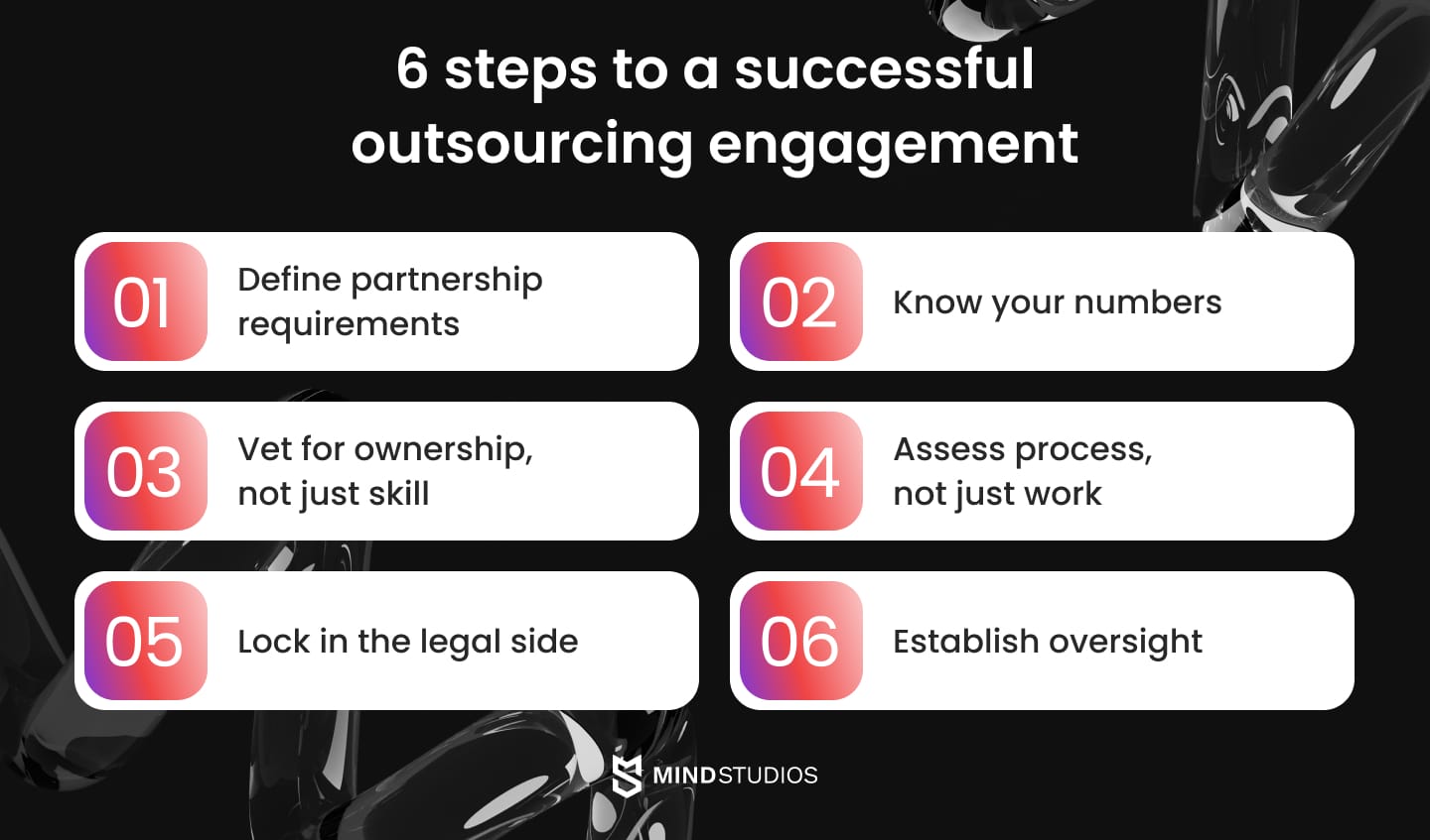 6 steps to a successful outsourcing engagement