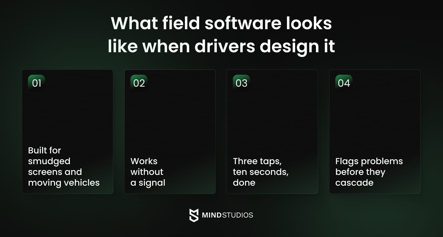 What field software looks like when drivers design it