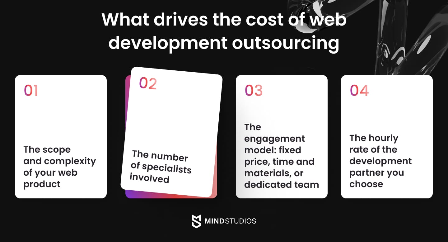 What drives the cost of web development outsourcing