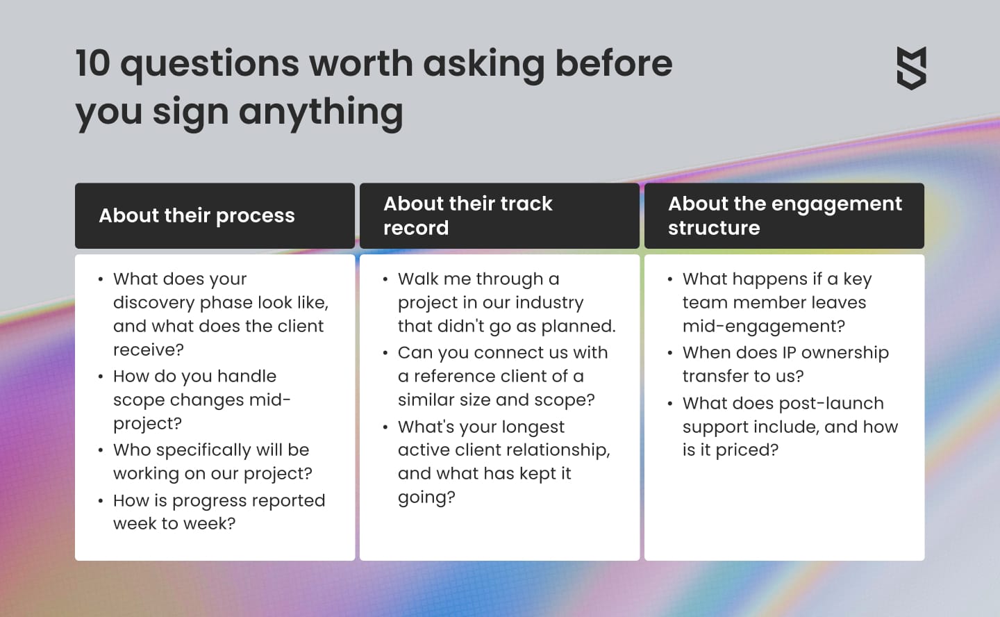 10 questions worth asking before you sign anything