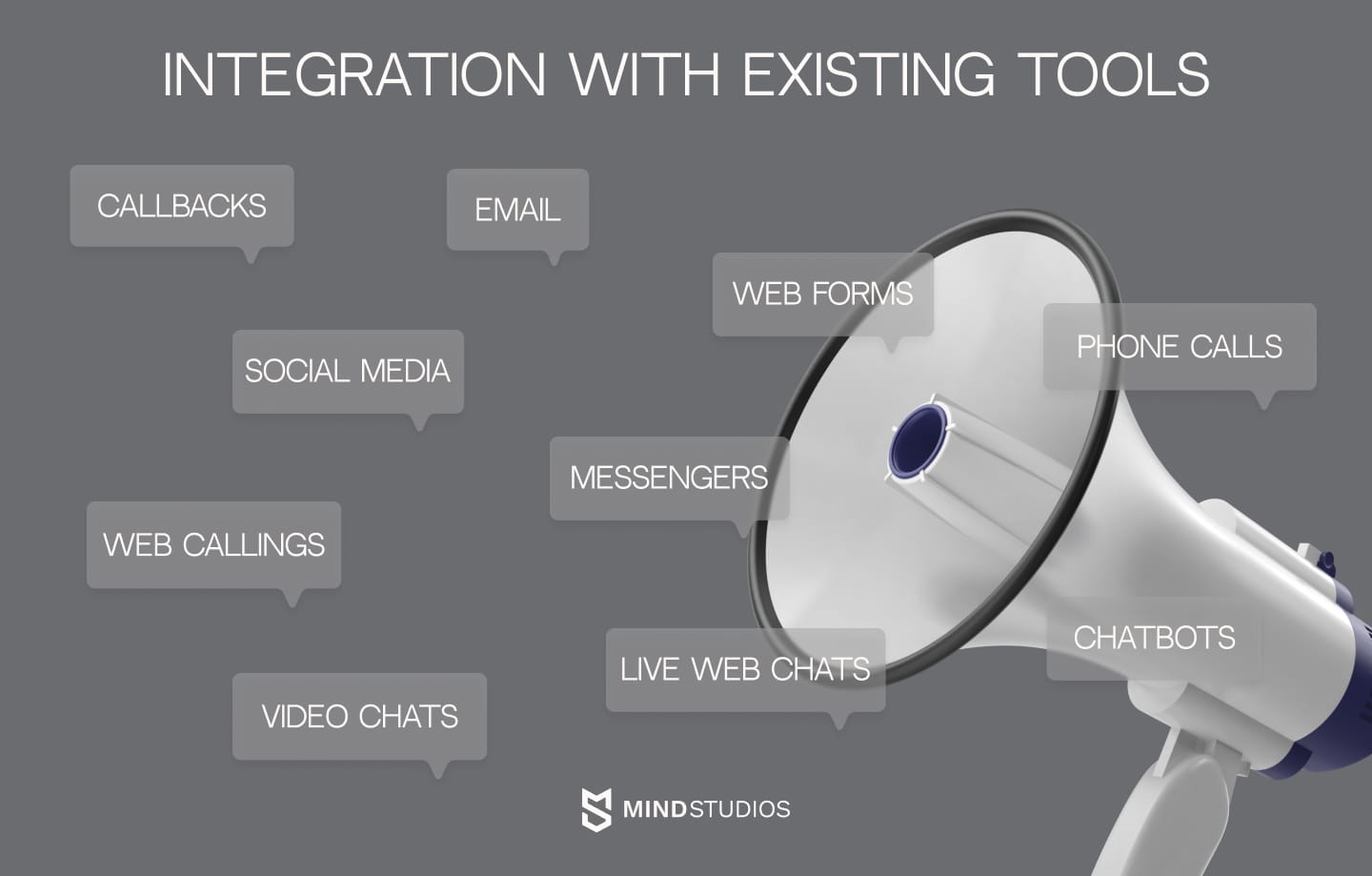 Integration with existing tools