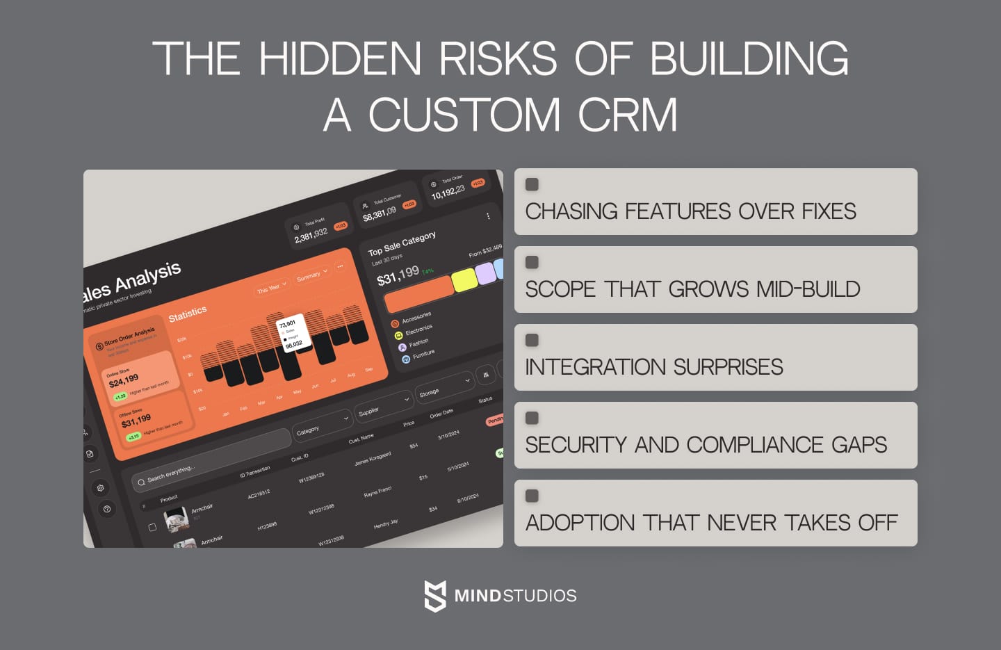 The hidden risks of building a custom CRM