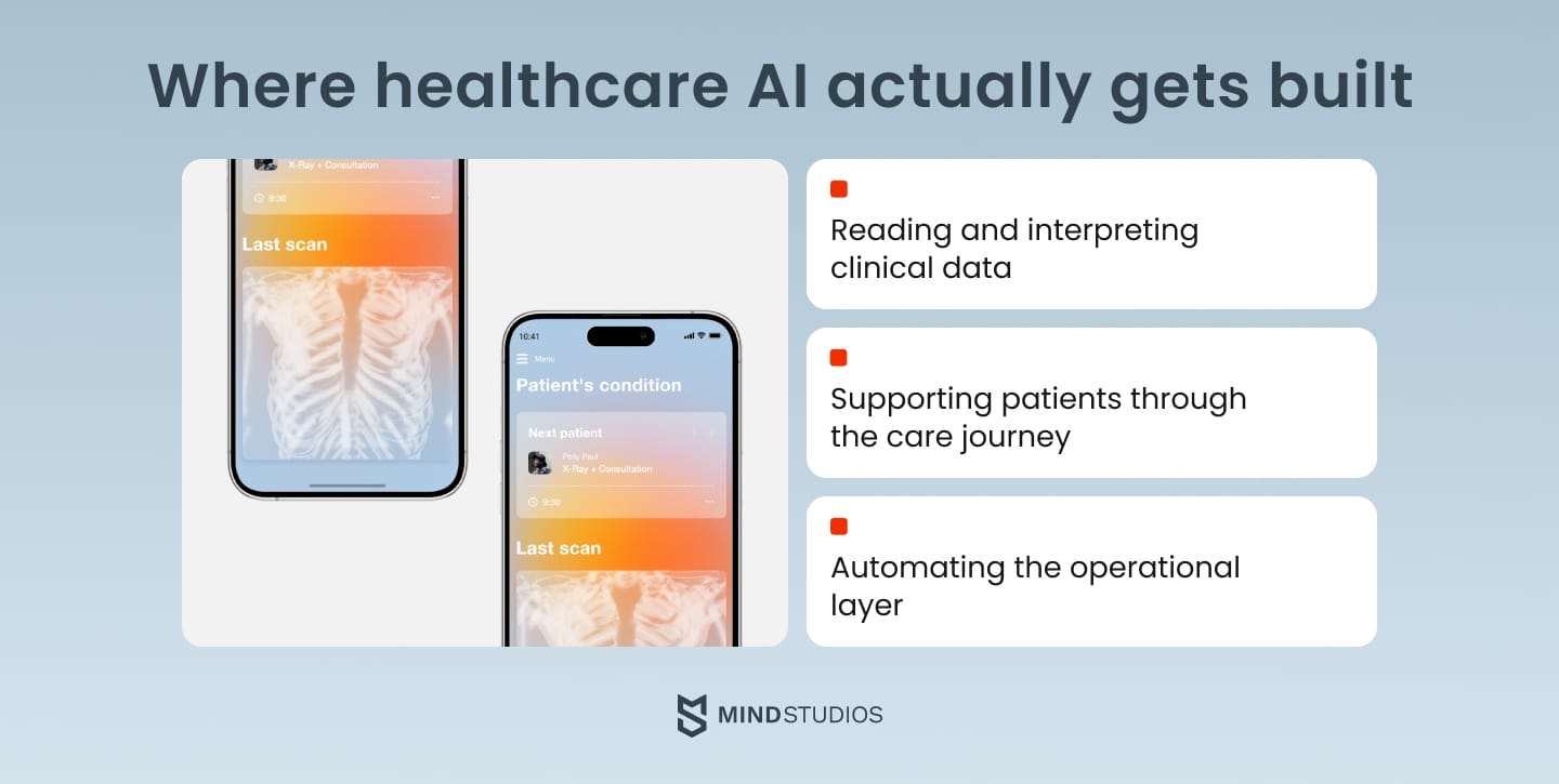 Where healthcare AI actually gets built