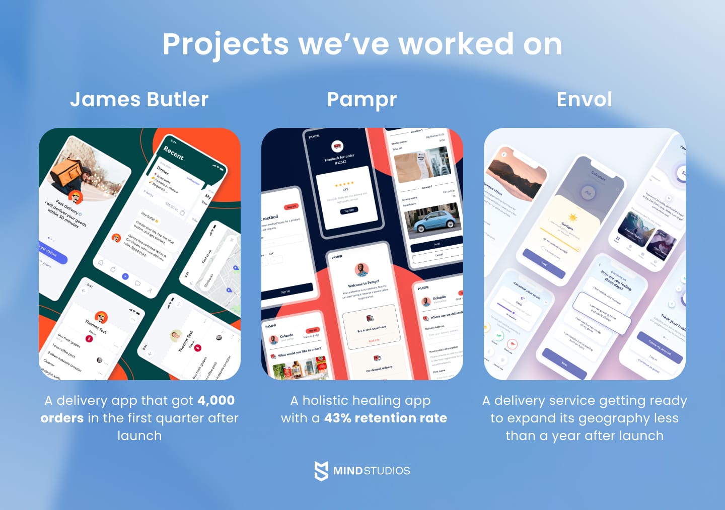 projects we've worked on