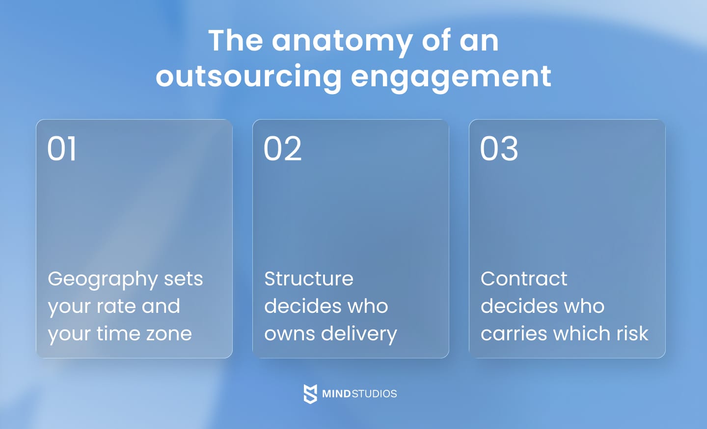 The anatomy of an outsourcing engagement