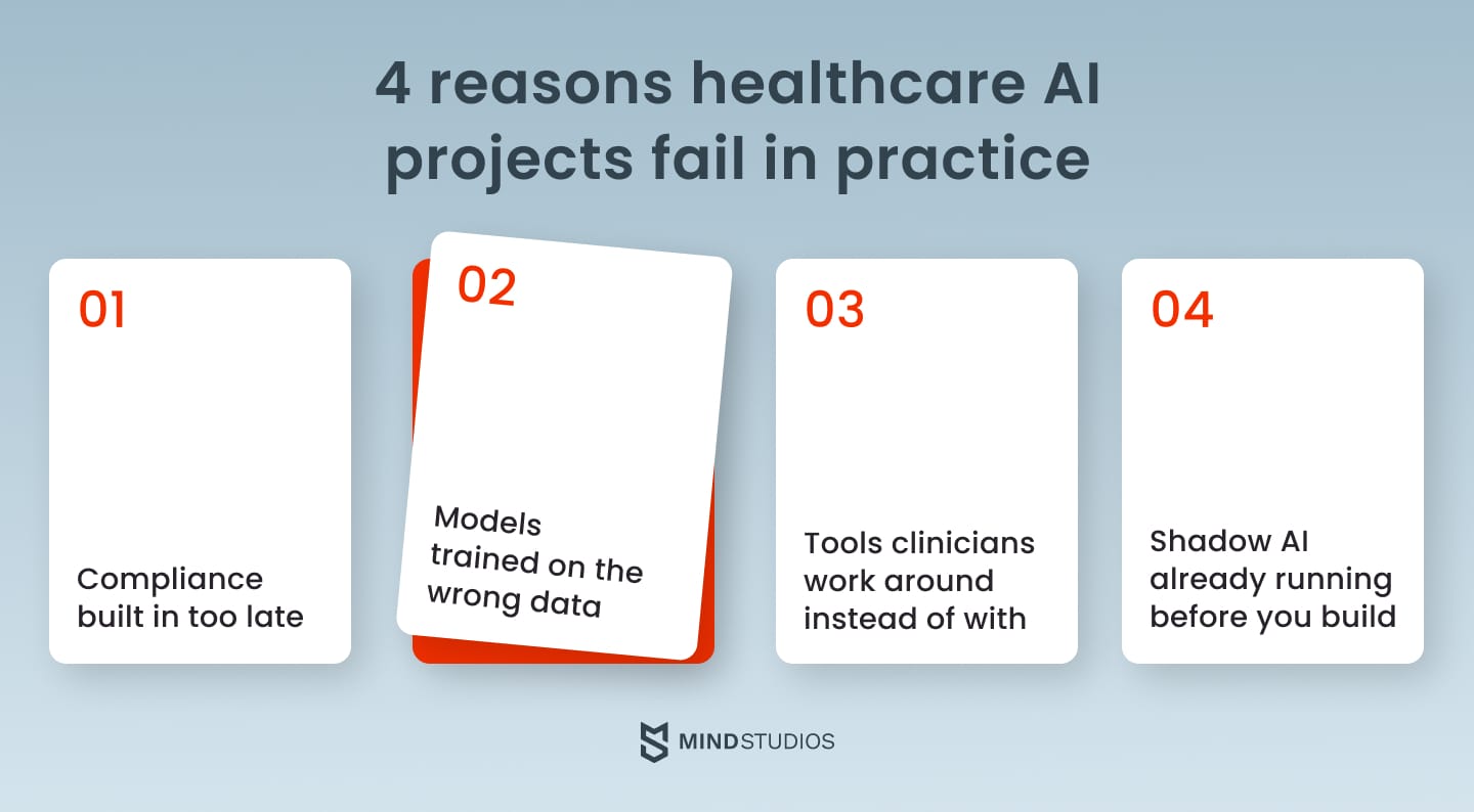 4 reasons healthcare AI projects fail in practice
