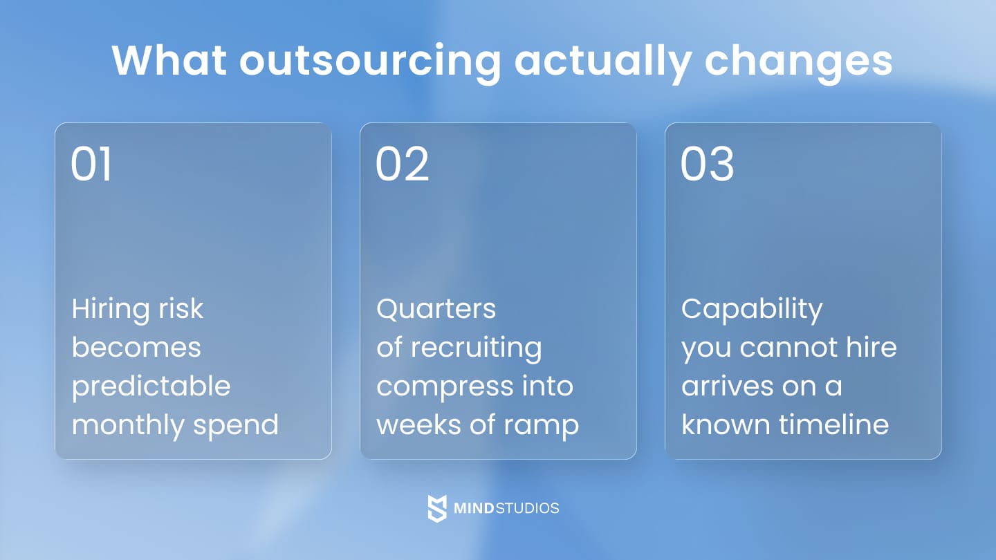 What outsourcing actually changes