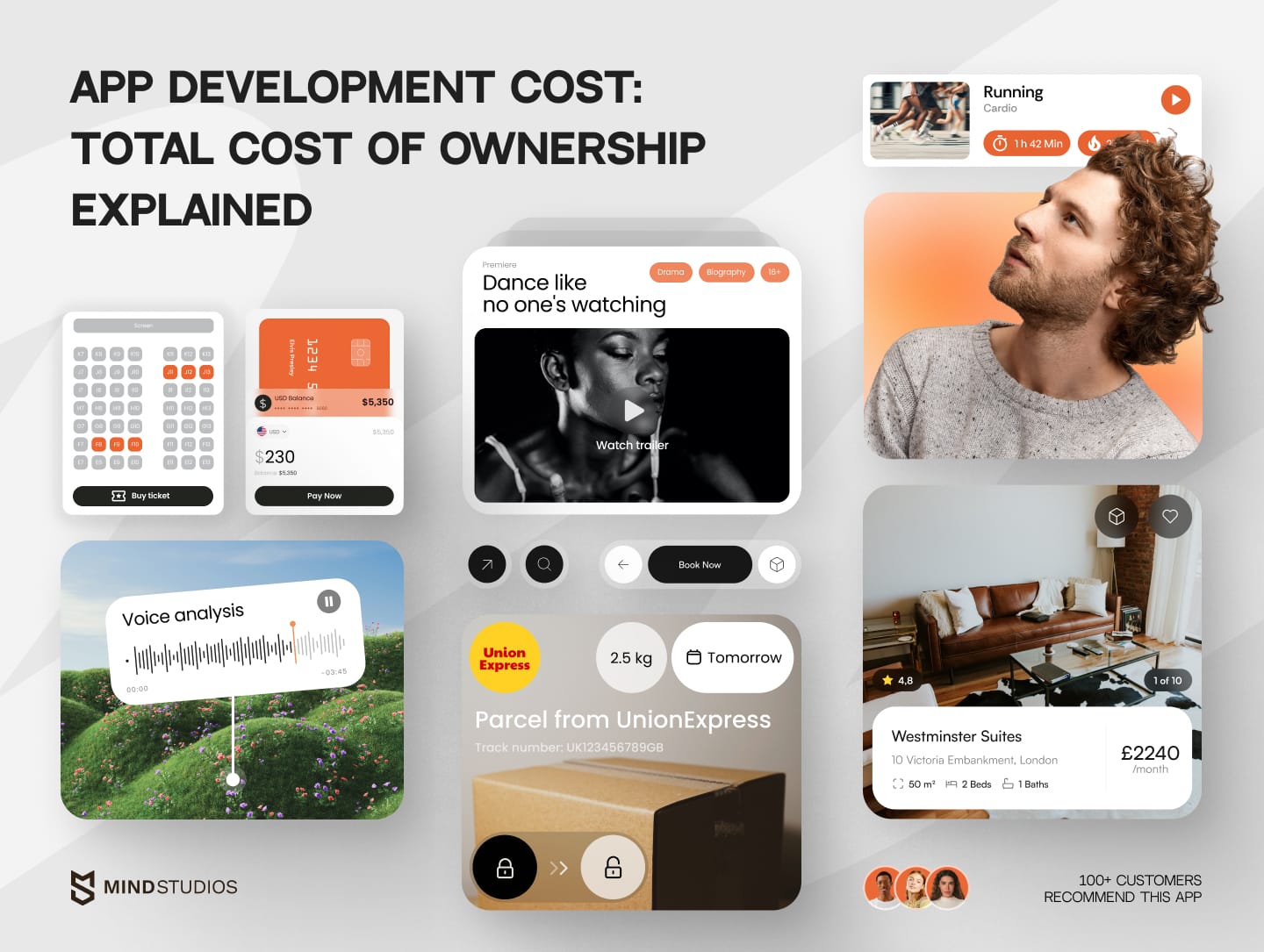 App Development Cost: Total Cost of Ownership Explained